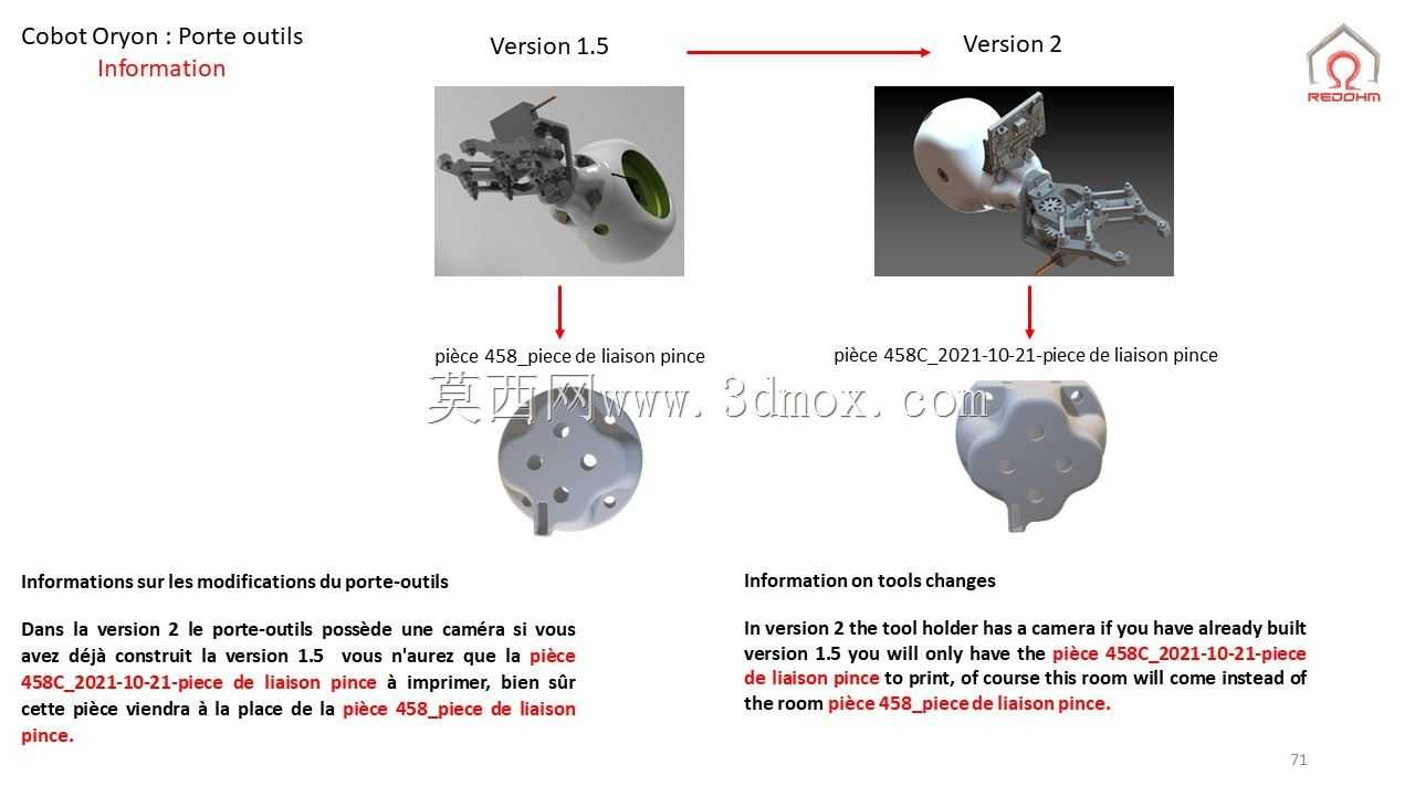 Cobot Oryon 2.00��