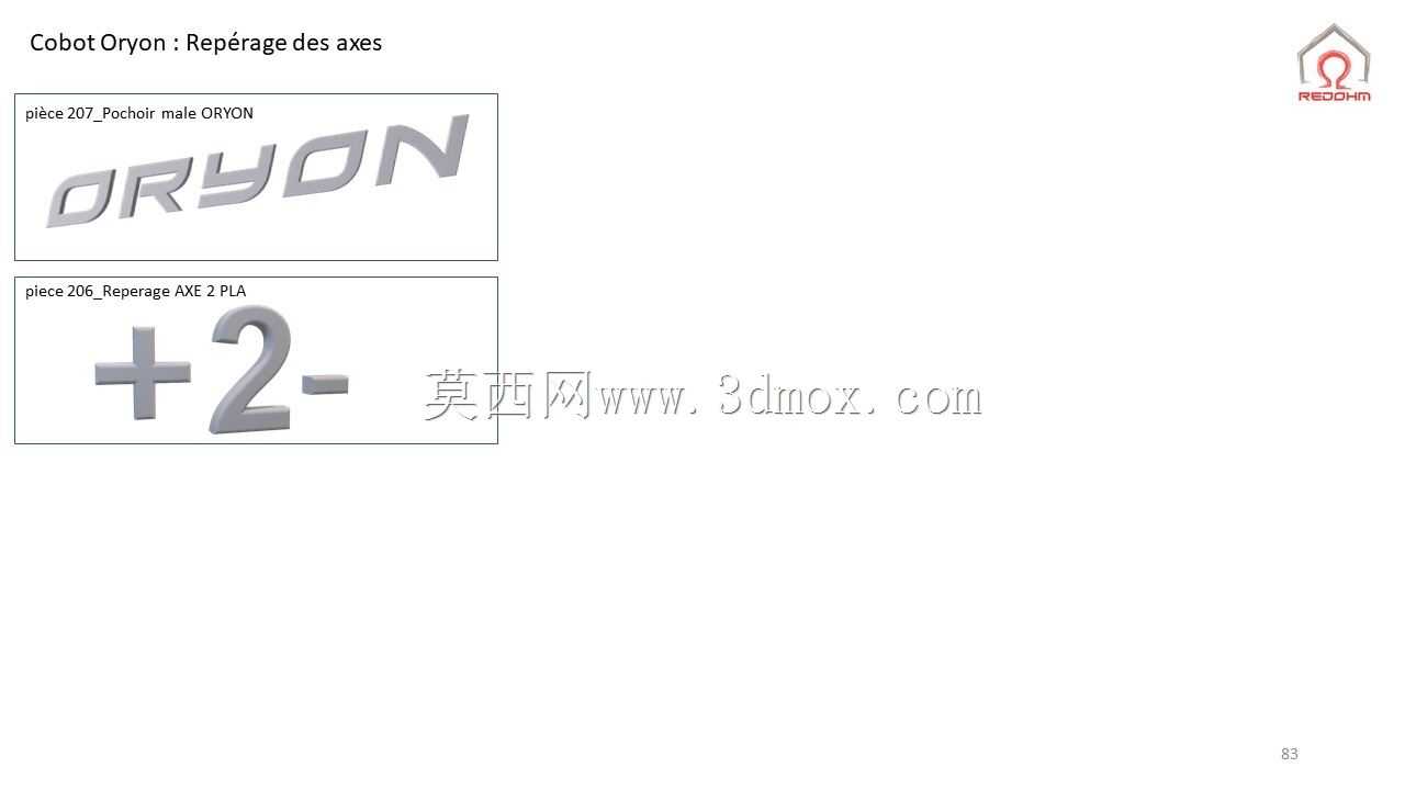 Cobot Oryon 2.00��