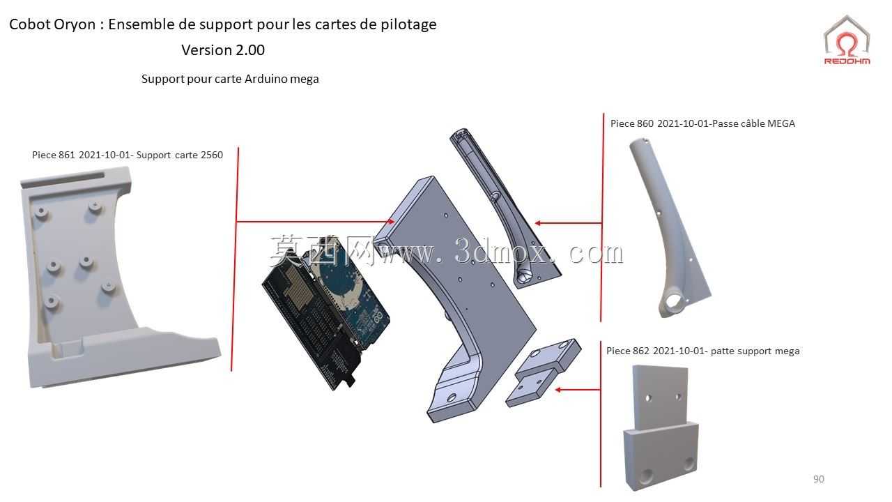 Cobot Oryon 2.00��