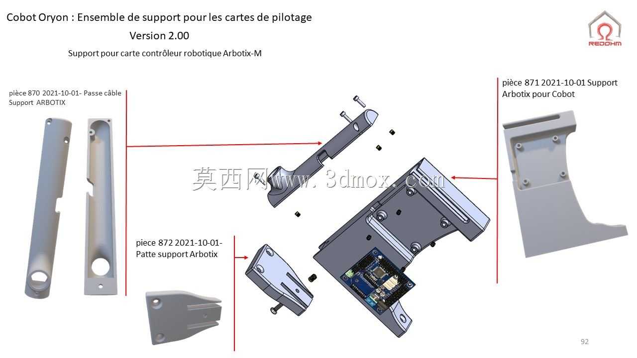 Cobot Oryon 2.00��