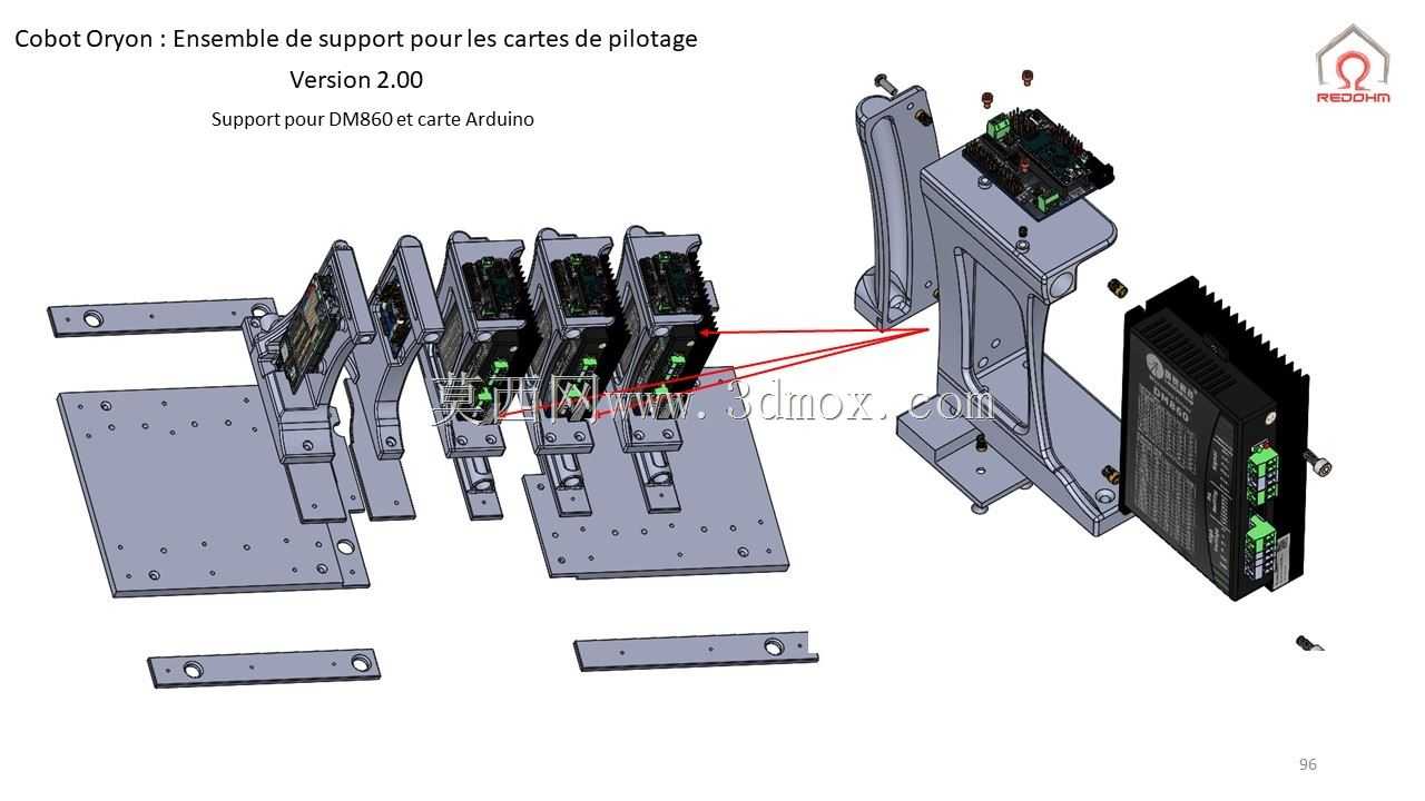 Cobot Oryon 2.00��
