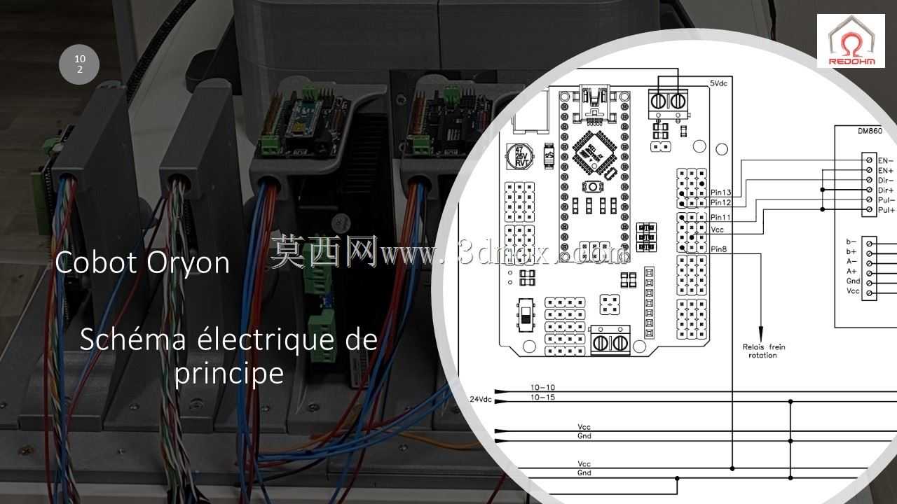 Cobot Oryon 2.00��