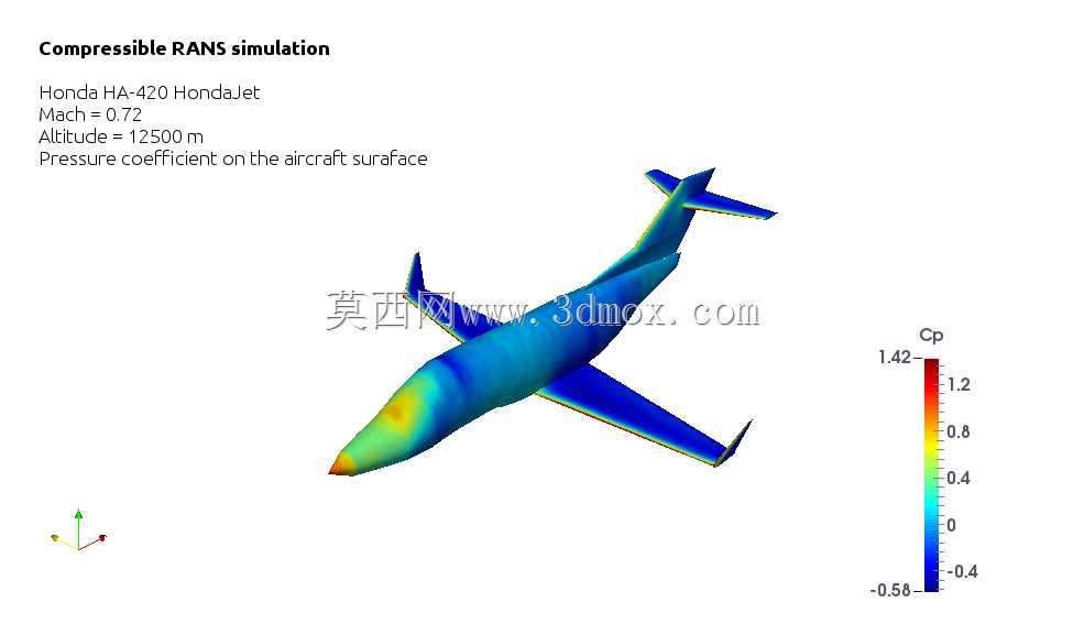 ����HA-420 HondaJet