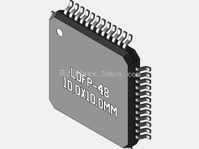 LQFP
