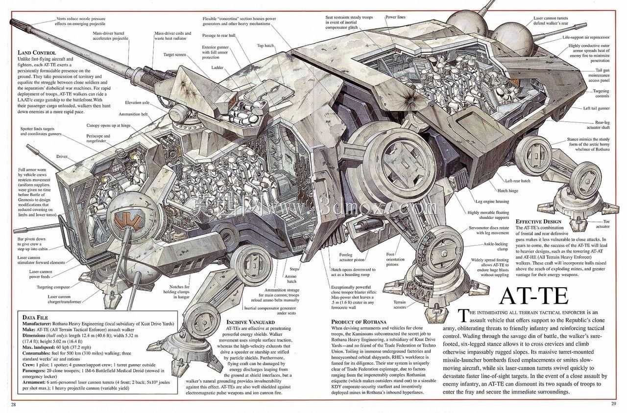 AT-TE星球大战