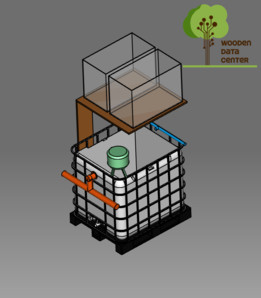 IBC���ģ��