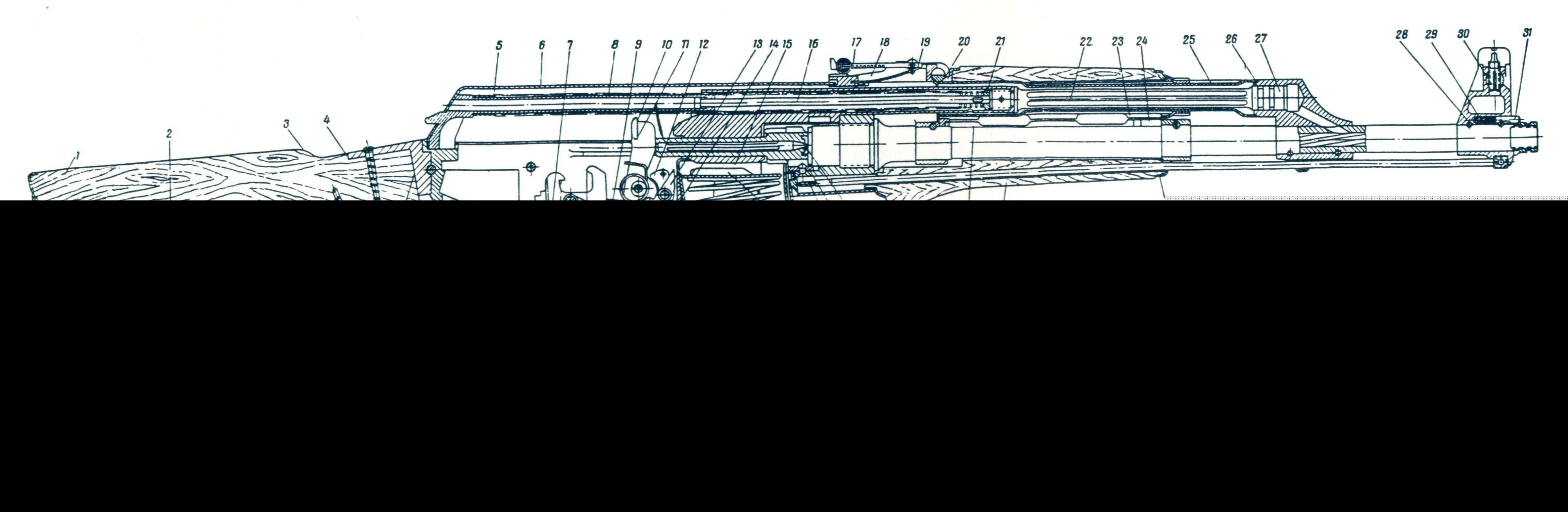 AK-47 3型(1955-1960)