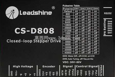Leadshine-drive_CS-D808