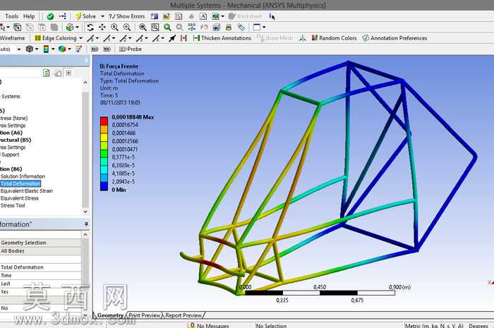 教程Ansys-AnáliseestruturalemumChasside迷你bajada论坛SAE