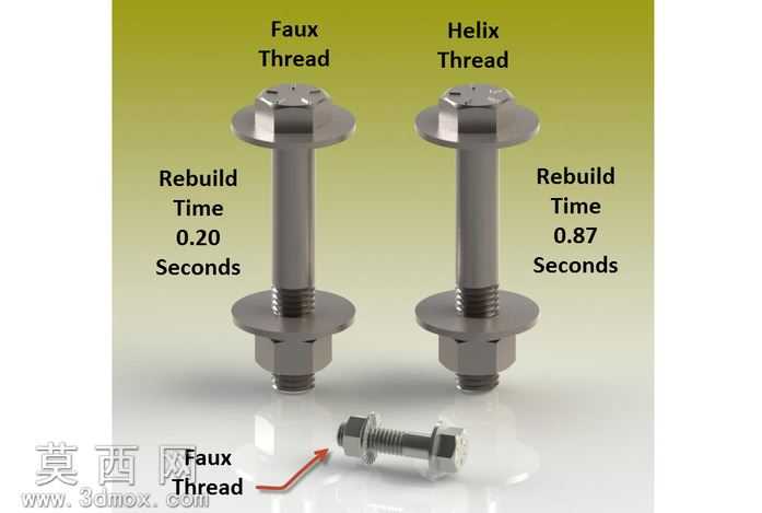 ��(False)�߳�SolidWorksʾ��
