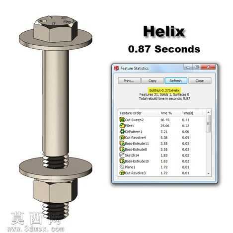 ��(False)�߳�SolidWorksʾ��
