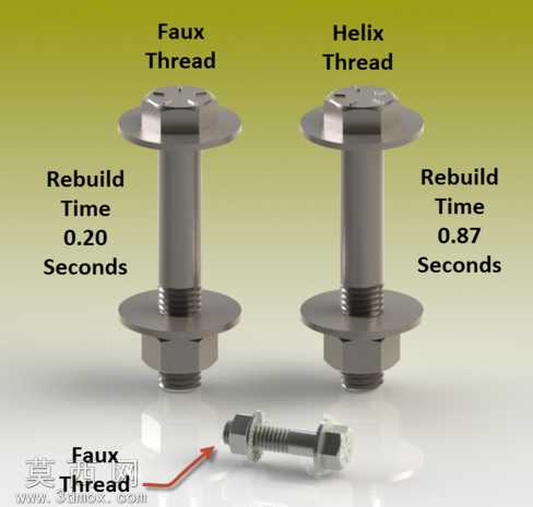 ��(False)�߳�SolidWorksʾ��
