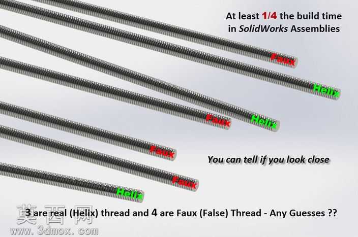 ��(False)�߳�SolidWorksʾ��
