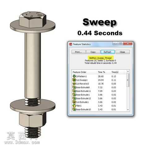 ��(False)�߳�SolidWorksʾ��

