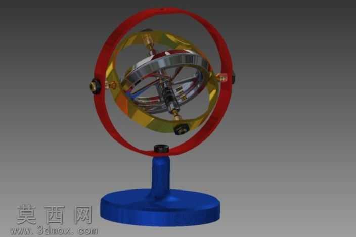 Giroscope

