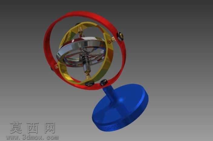 Giroscope
