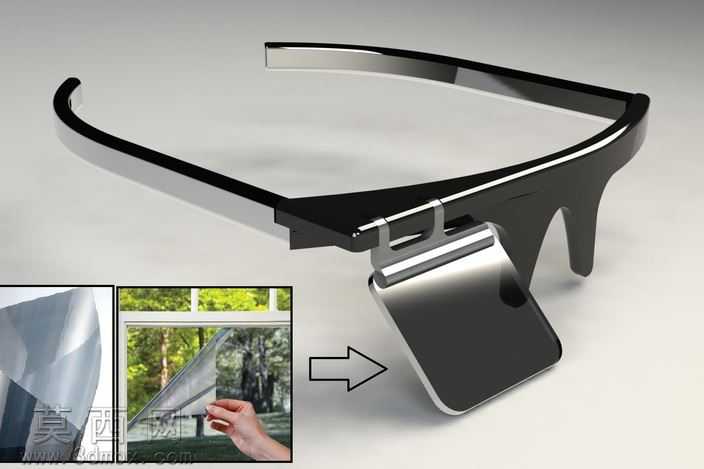 CCglasses