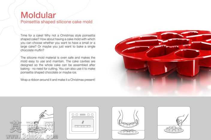 Moldular
