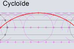 Cycloide
