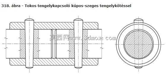 Tokos Tengelykappsol��k��pos szeggel��