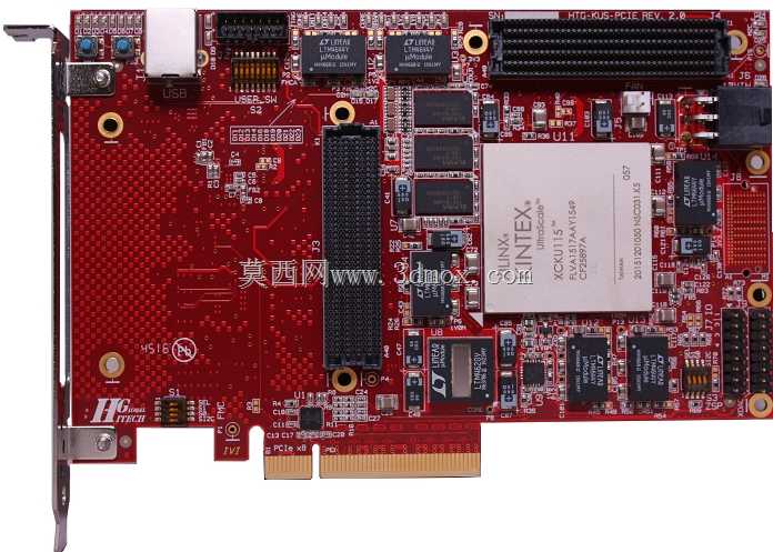 高科技全球HTG-K800