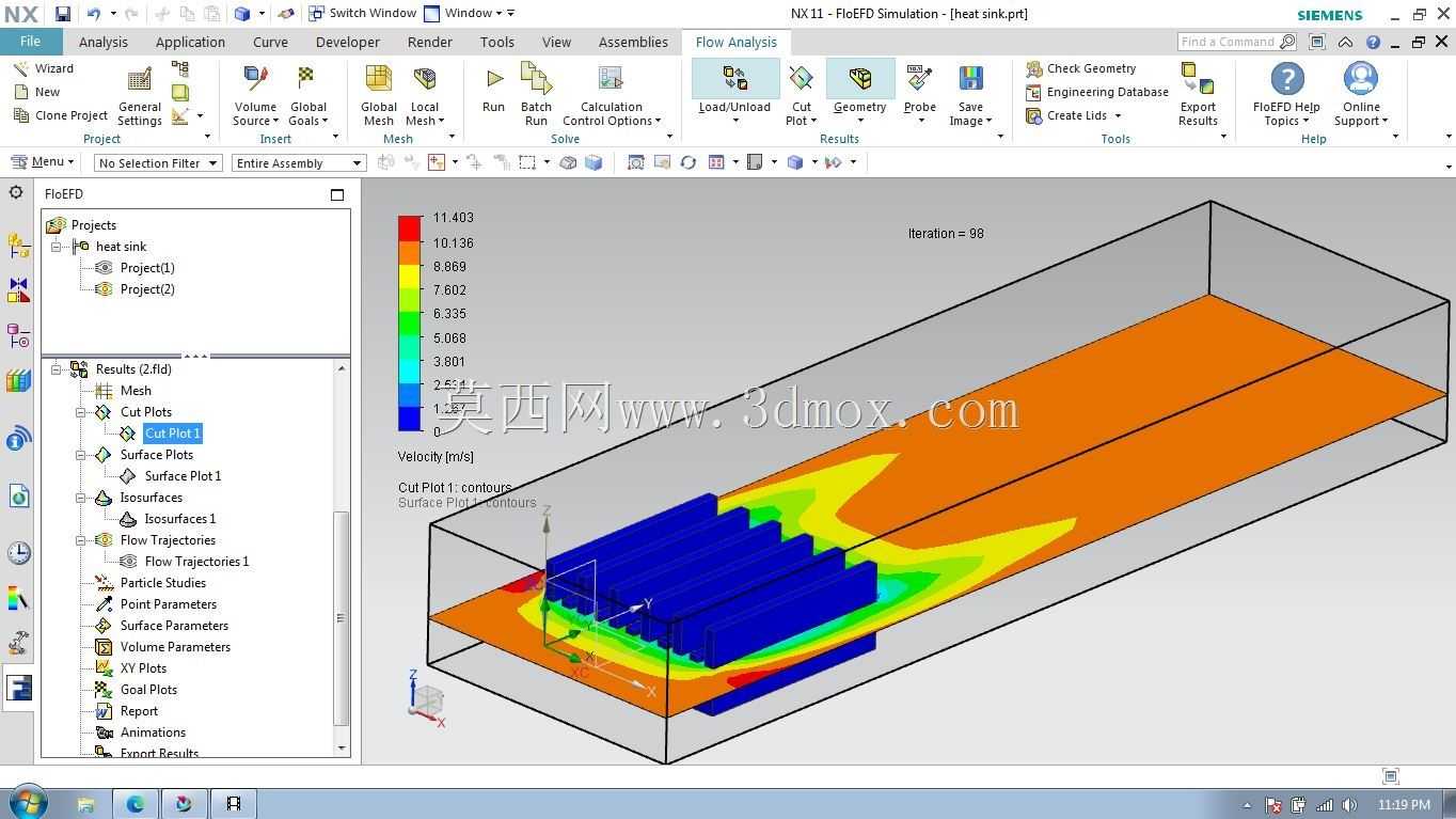 Nx-Floefdɢ������CFD�о�
