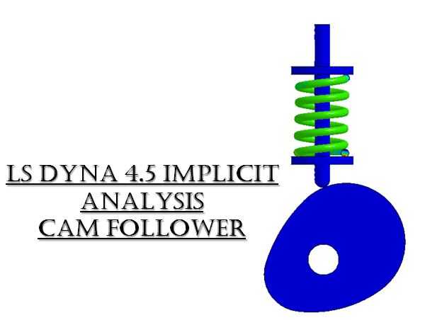͹�ִӶ�����LS-DYNA��ʽ����