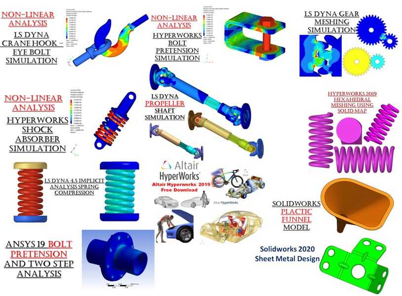CAD��CAE��Ƶ| FEA | CAD