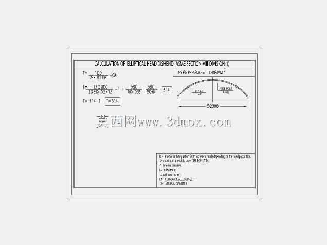 椭圆封头的计算(ASME第八节第1部分)