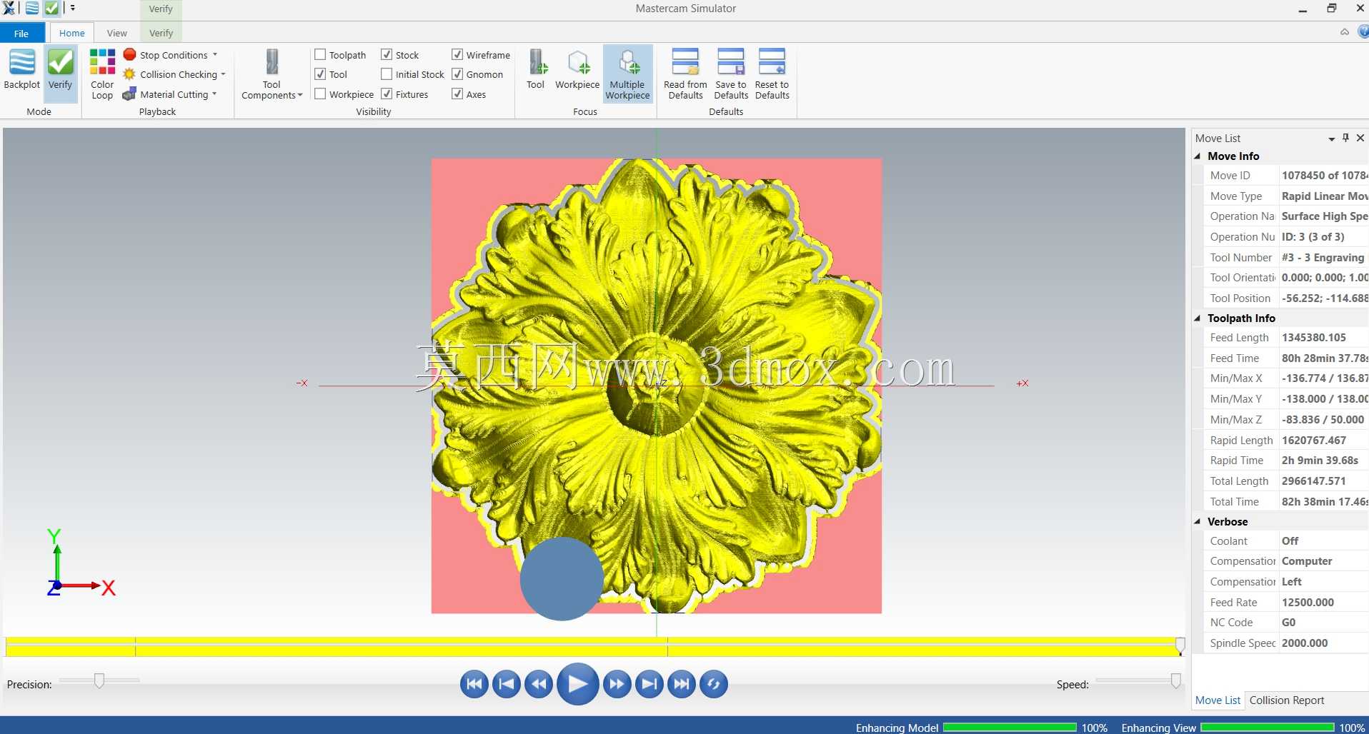 Artcam������ƺ�CNC����