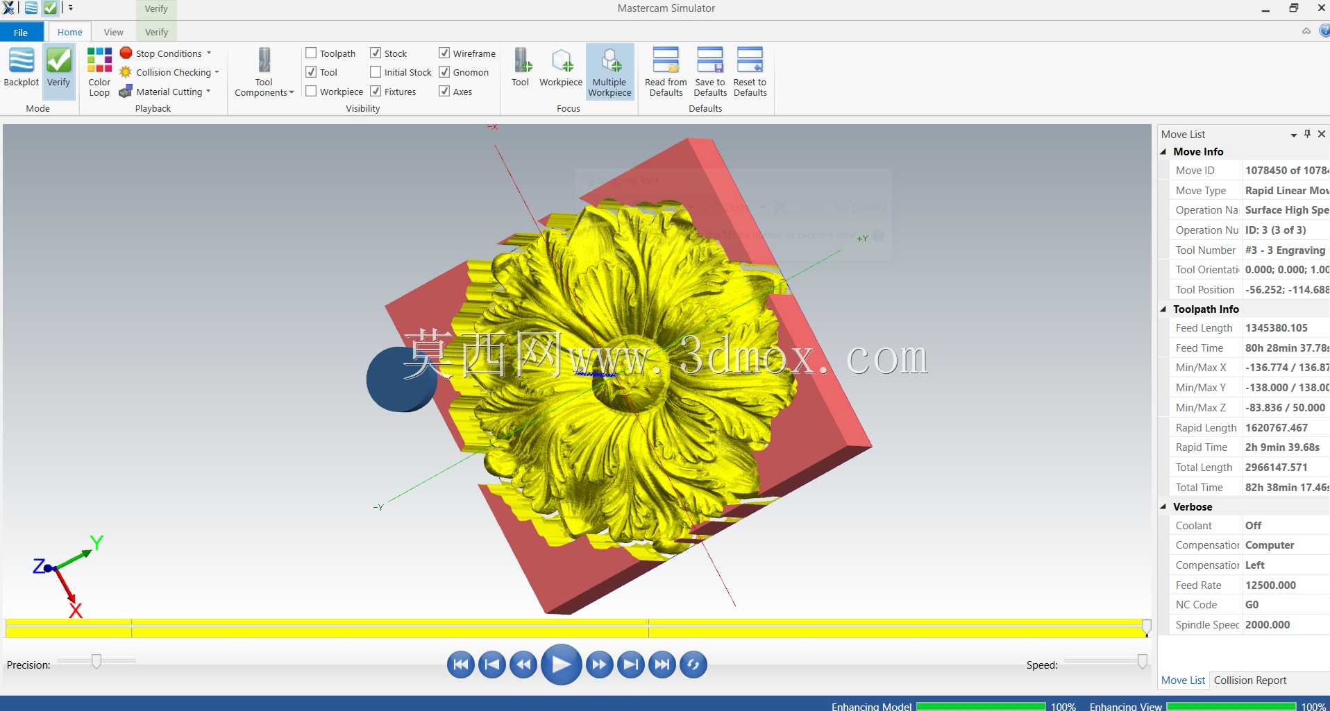 Artcam������ƺ�CNC����
