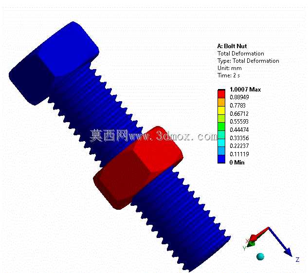 ANSYS��˨��ĸ����
