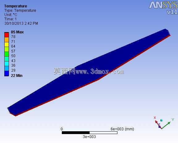 JWST������