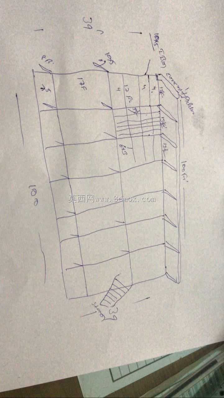 士绅结构