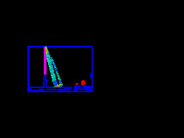 ASME�������о��͵�װ�о�