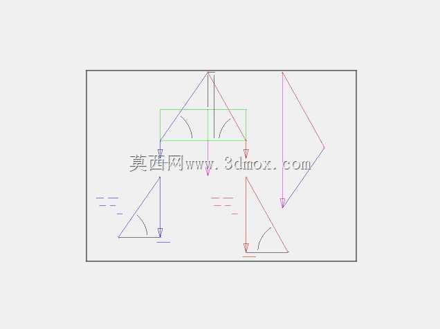 ͨ��ͼ���ͷ�������������ز�ƽ�����ġ�