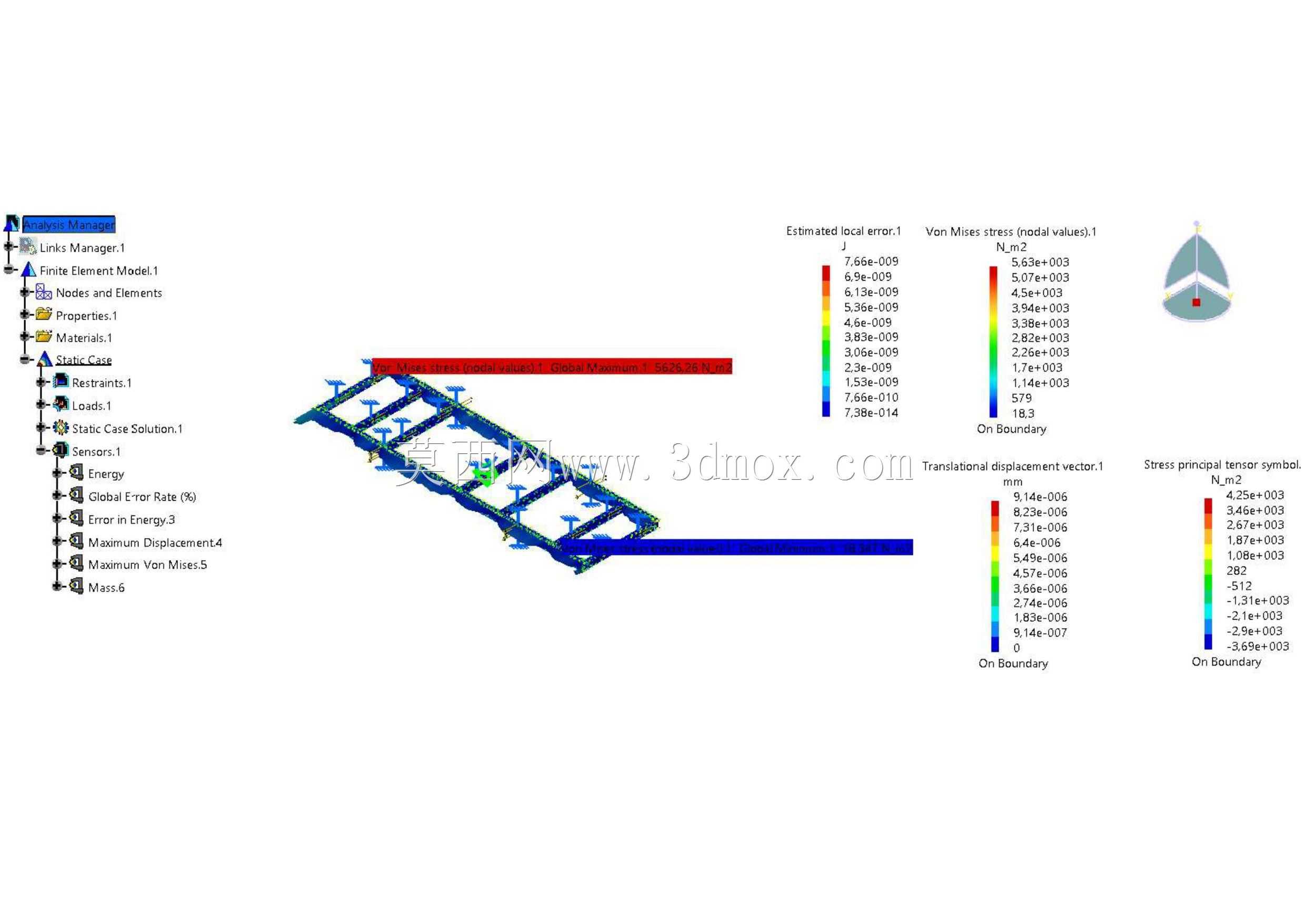2A_D3TM_Radhi Nurvian Amrullah_JurnalReview Analysis Mobil dari Baja Aluminium and Emas Menggunakan CATIA V5R21