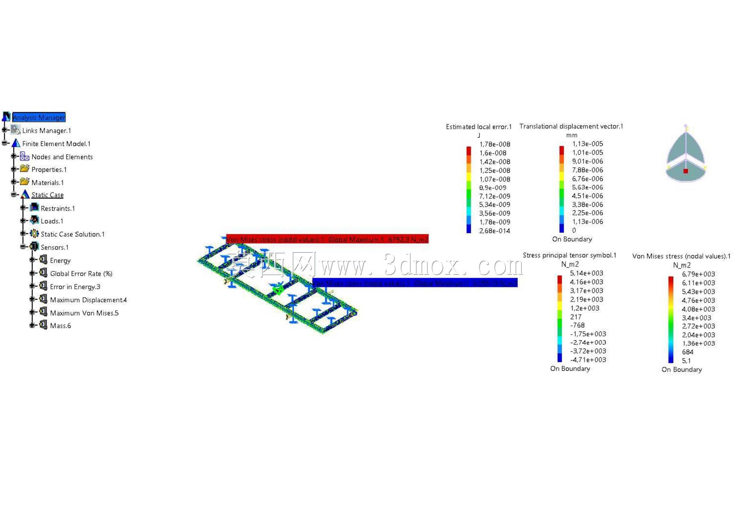 2A_D3TM_Radhi Nurvian Amrullah_JurnalReview Analysis Mobil dari Baja Aluminium and Emas Menggunakan CATIA V5R21