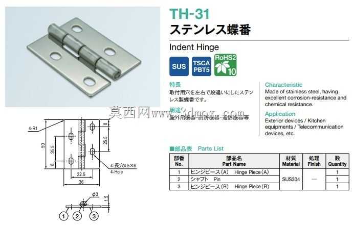 TH-31��������