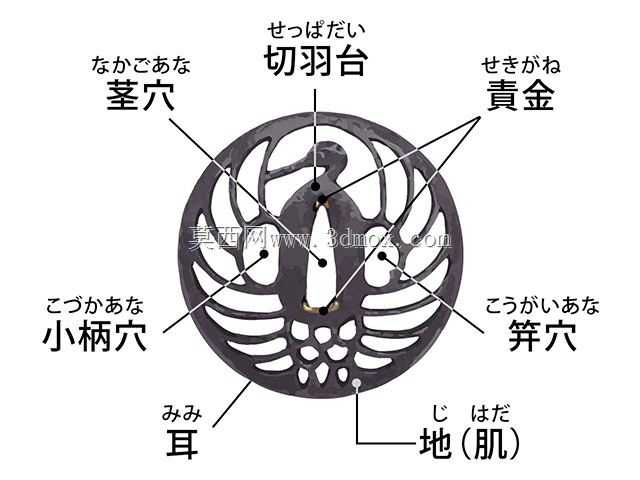 Kikuichimonji������ɽ��