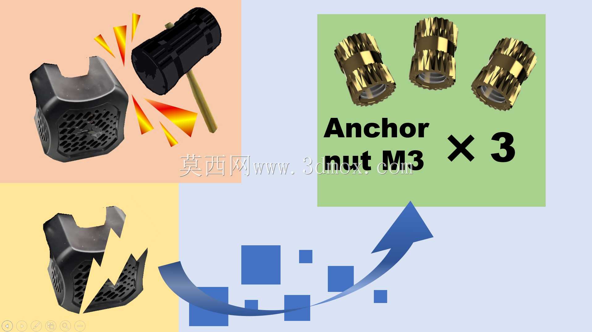 Ender3 V2加热器盖