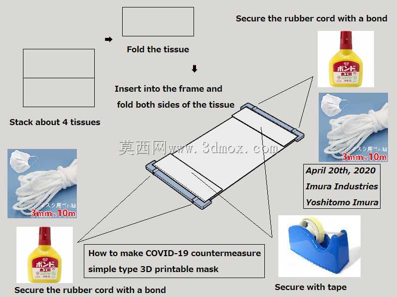 2019冠状病毒疾病简易简易3D打印面罩