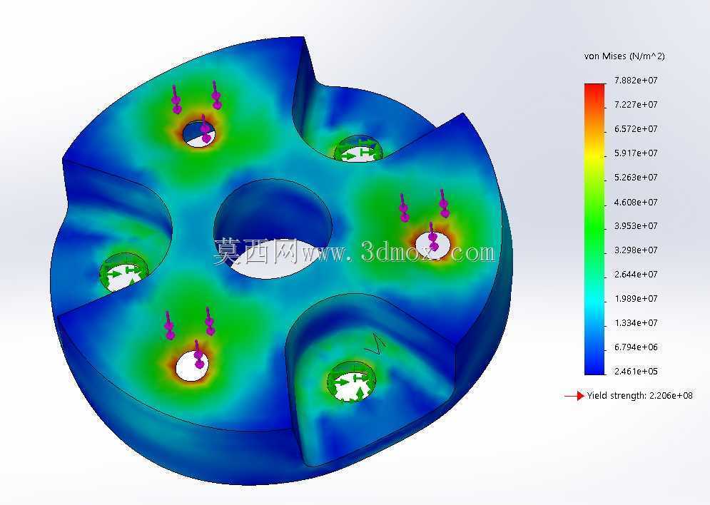 2017��SOLIDWORK������ս��