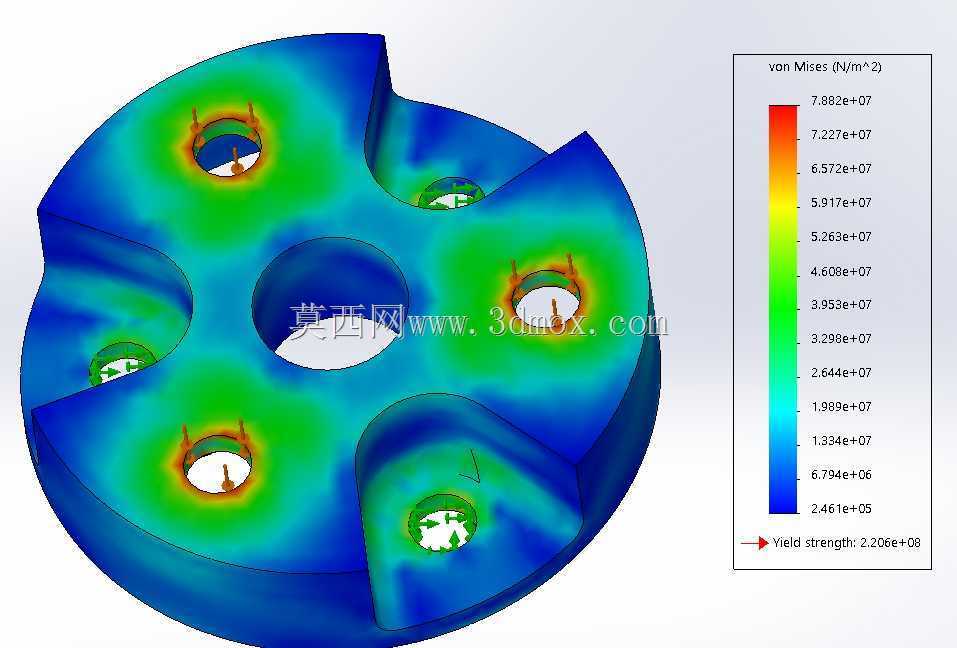 2017��SOLIDWORK������ս��