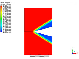 Cu?a MAC 3-ANSYS CFD