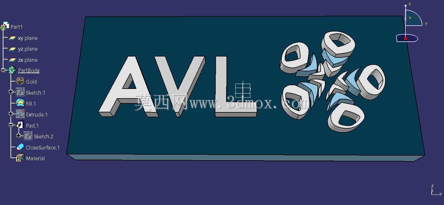 AVL Gmbh��־