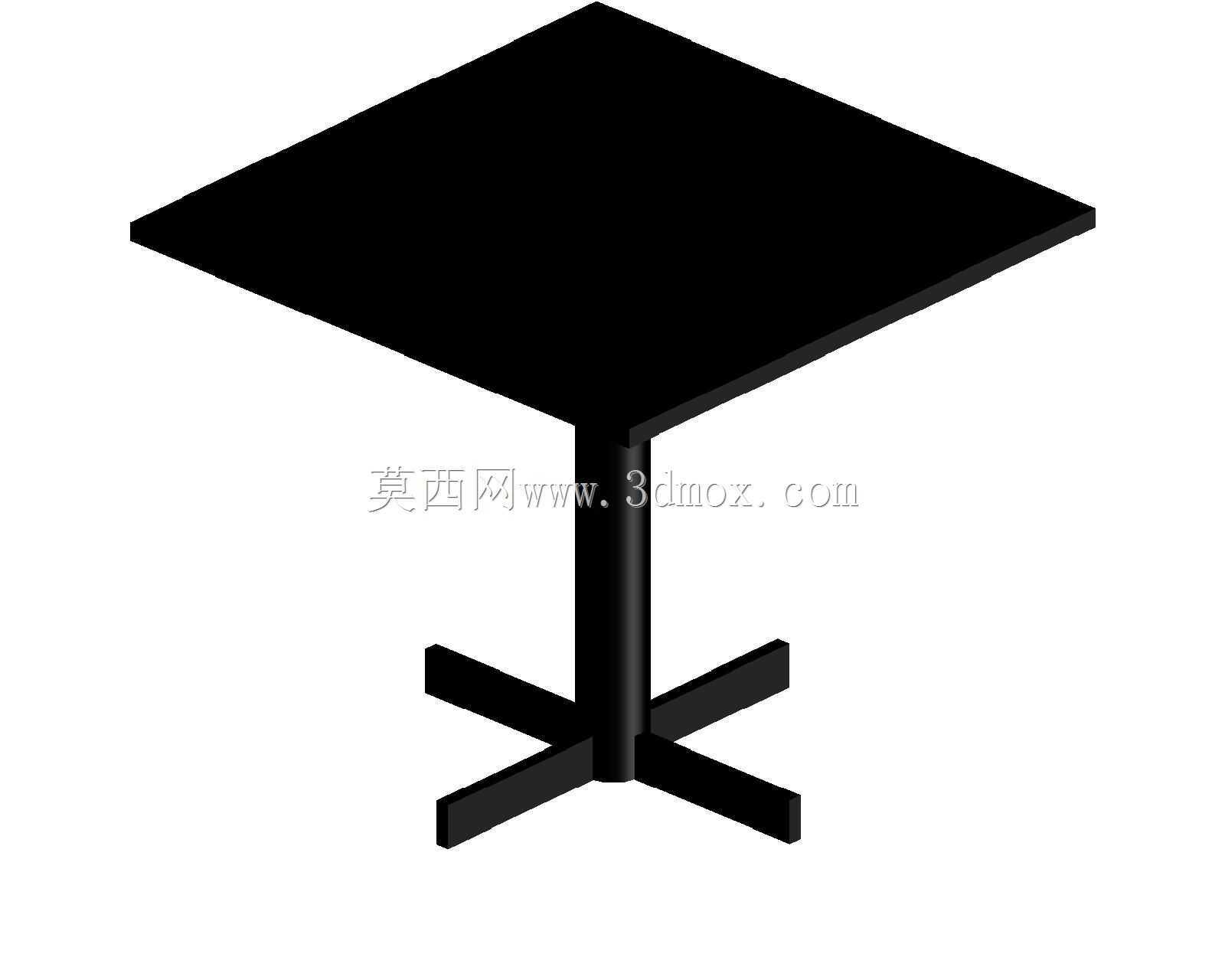 mesa���׶�λ�۴���