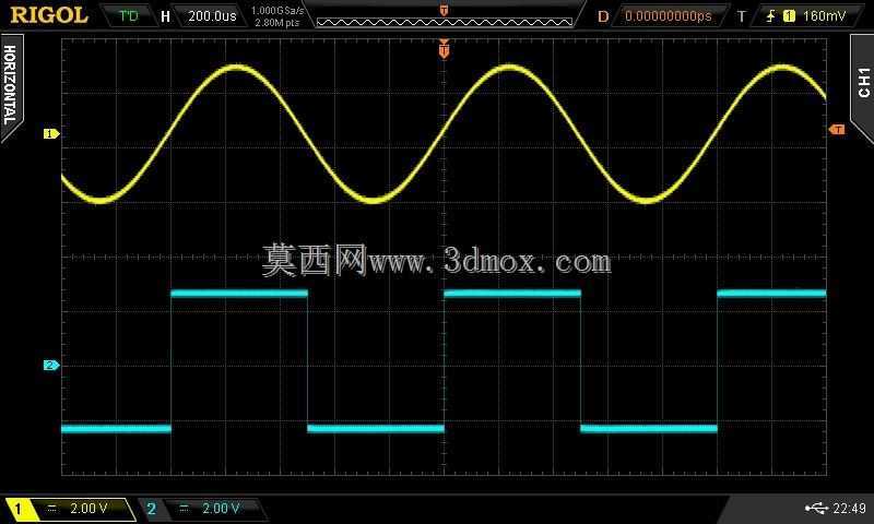 设置UIDT
