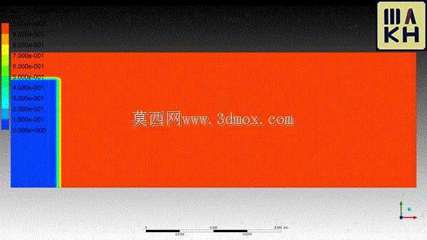 1.������/��������������