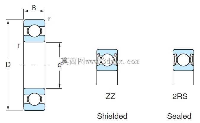 轴承10x19x5mm